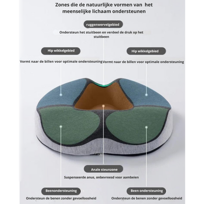 Vitergo™️ Zitkussen