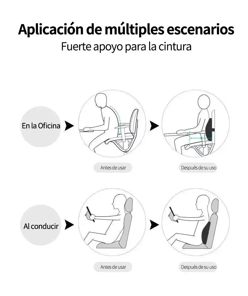 Stoel ondersteuning kussen